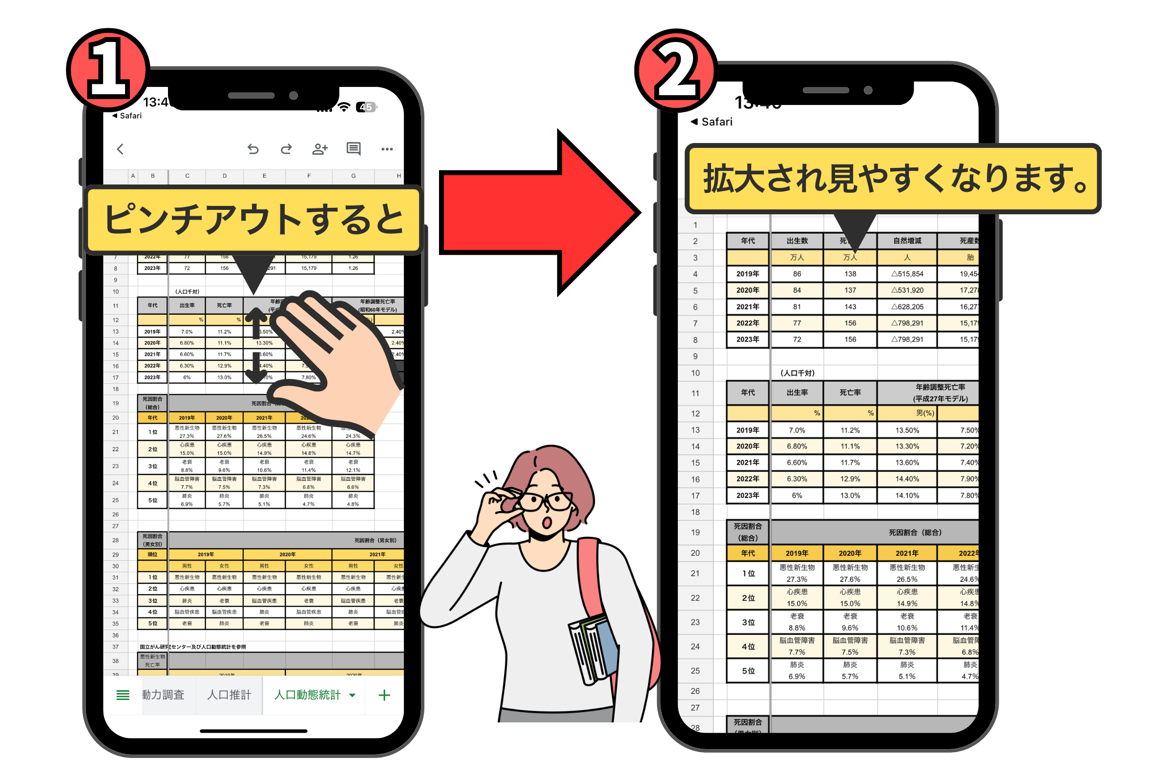 How to view2 How to view2